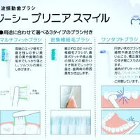 ブログ画像